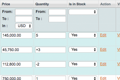 Stock Inventory Manager