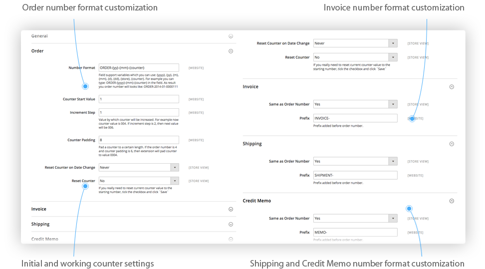 Custom Advanced Order Number Magento 2