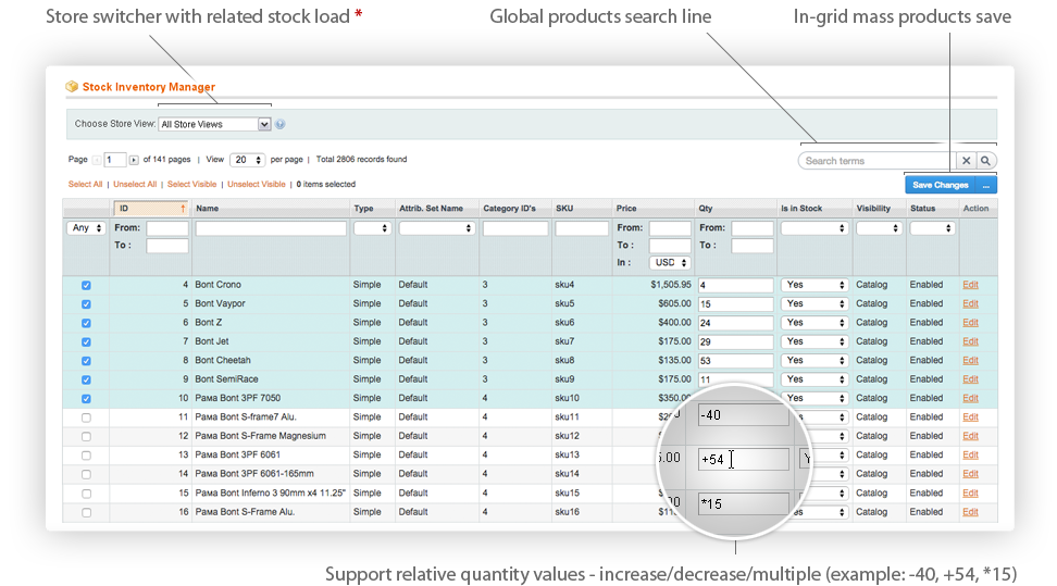 Absolute and relative values in magento Stock Inventory Manager